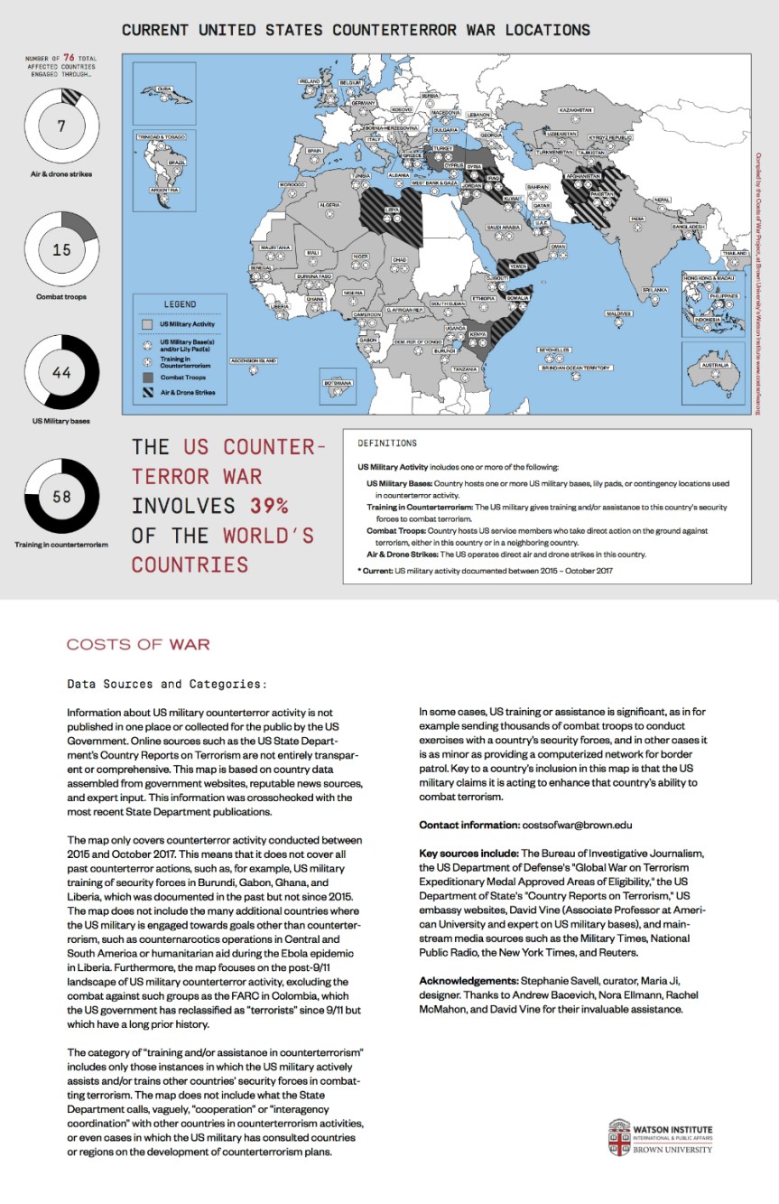 costofwar_projectmap_large1