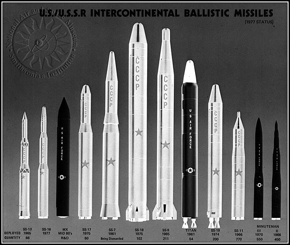 missiles